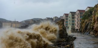 أهداف التنمية غير المستدامة