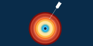 تقرير فجوة الانبعاثات لعام 2025: بعيداً عن الهدف!