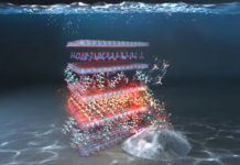 تطوير مرشح يزيل “المواد الكيميائية الأبدية” أسرع بمئة مرة من الكربون