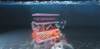 تطوير مرشح يزيل “المواد الكيميائية الأبدية” أسرع بمئة مرة من الكربون